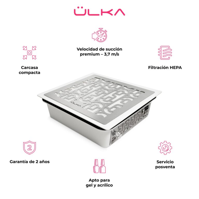 Prime built-in_Infographic_es