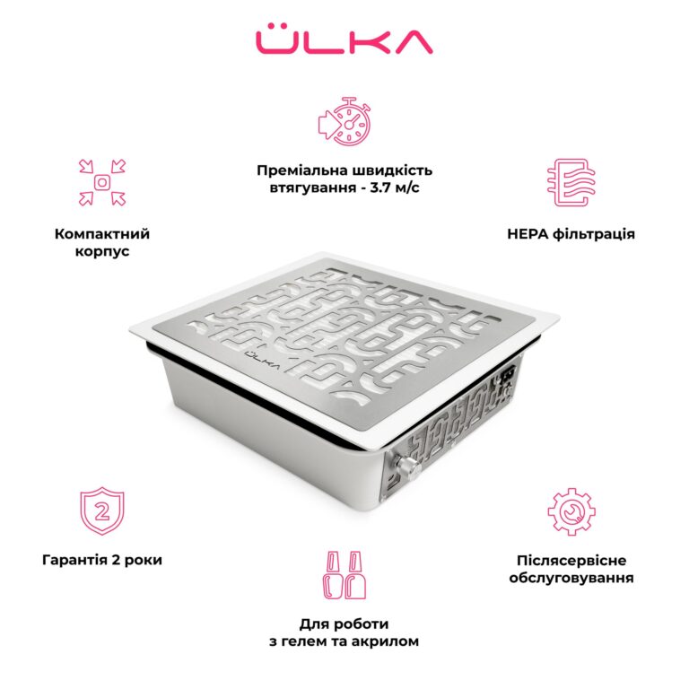 Prime built-in_Infographic_ua
